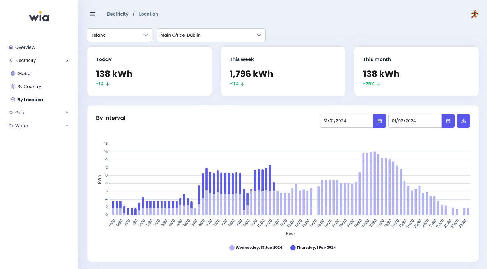 energy-page